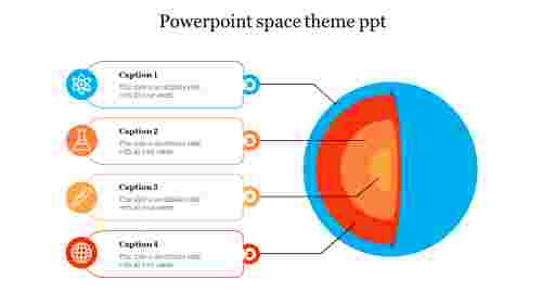 Powerpoint space theme ppt 
